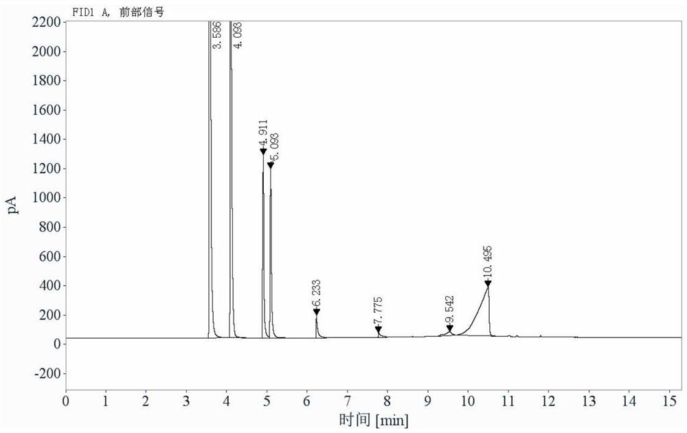 Quantitative detection method of acryloyl chloride in ibrutinib bulk drug preparation process