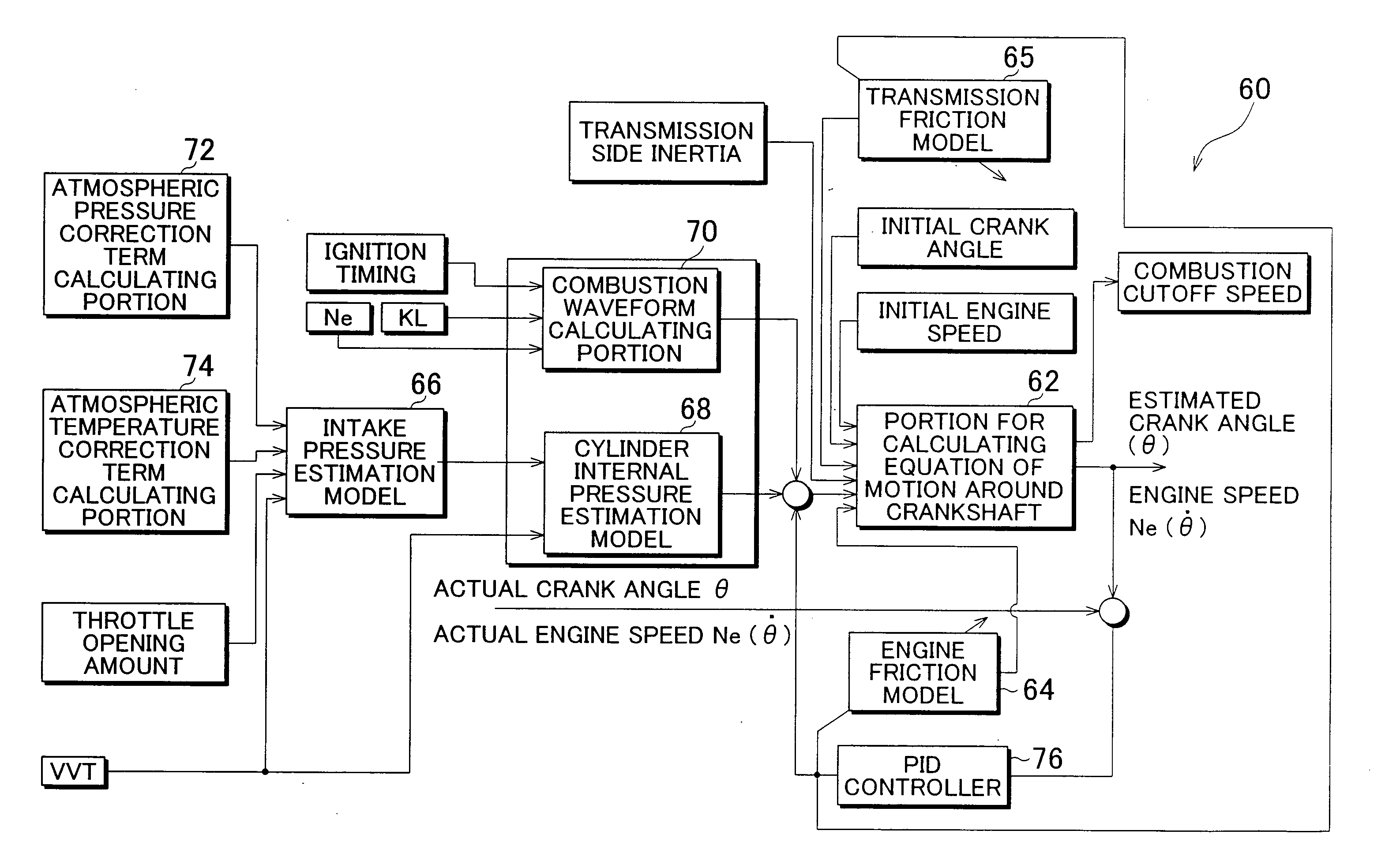 Stopping position control apparatus and stopping position control method of internal combustion engine