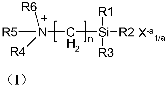 Preparation method of poly siloxane quaternary ammonium modified zeolite and application thereof
