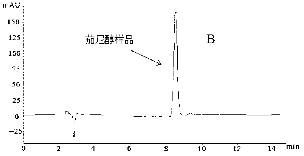 Method for simultaneously extracting and separating solanesol and nicotine from tobacco