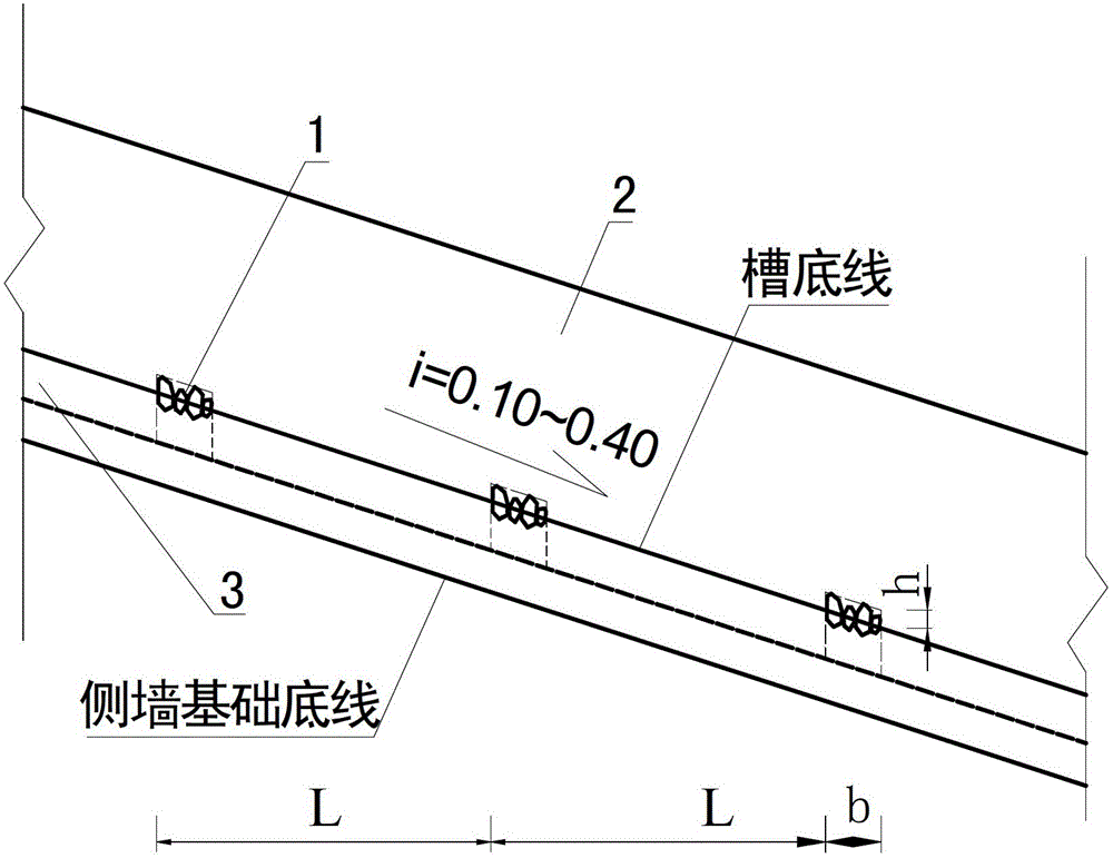 All-lining debris flow draining and guiding groove with roughened groove bottom and application thereof