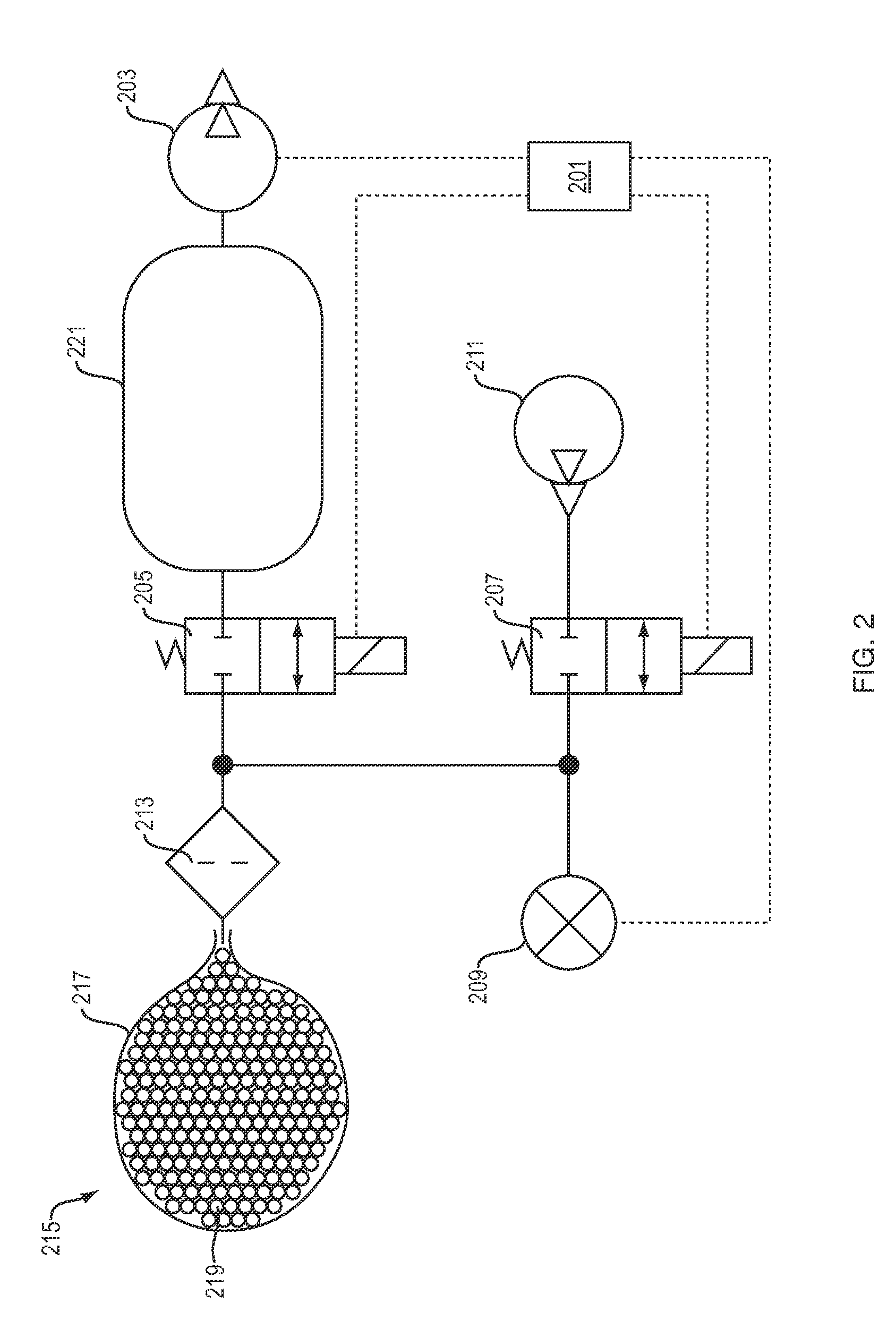 Methods and Apparatus for Jammable HCI Interfaces
