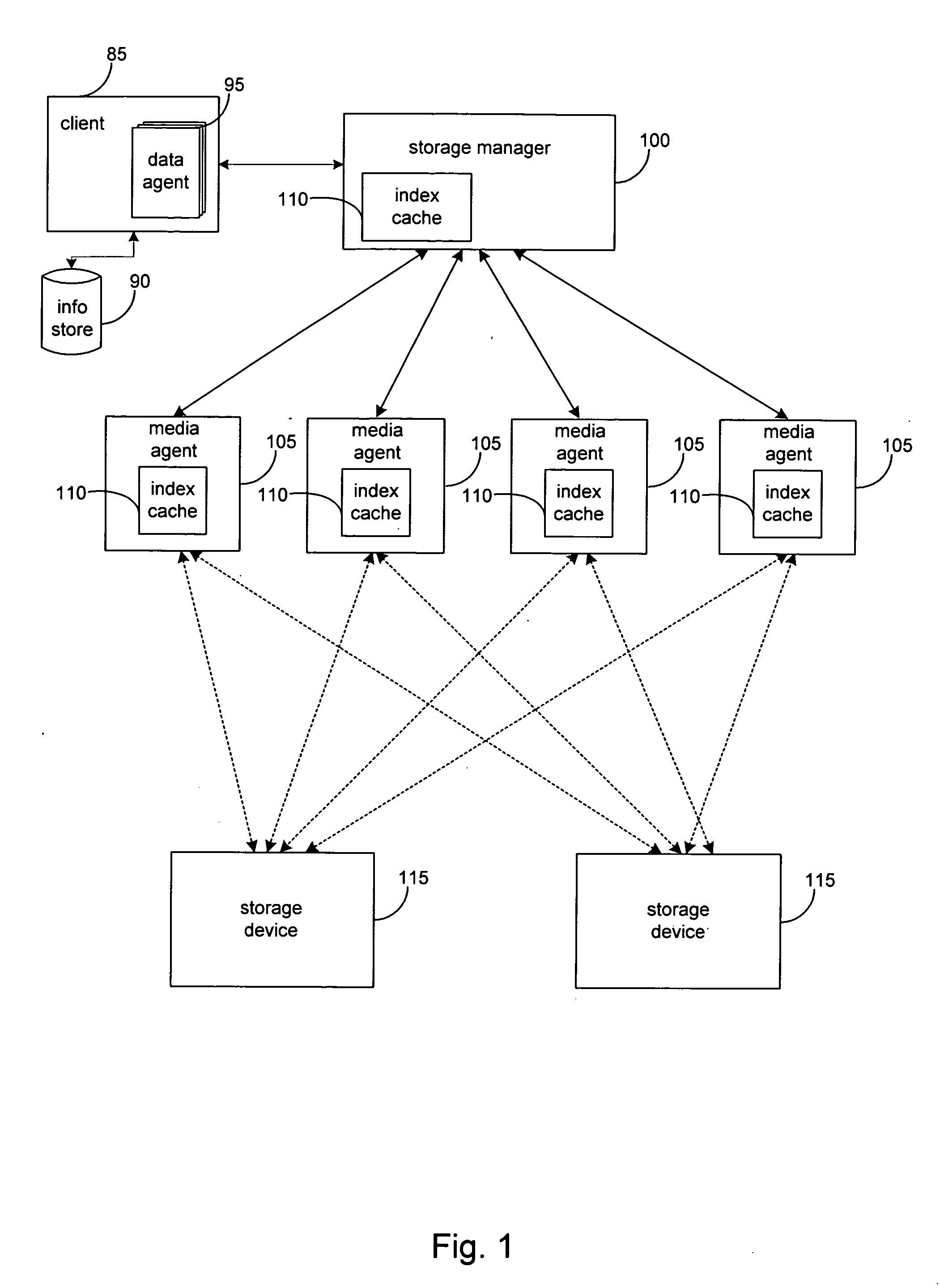 System and method for dynamically sharing storage volumes in a computer network