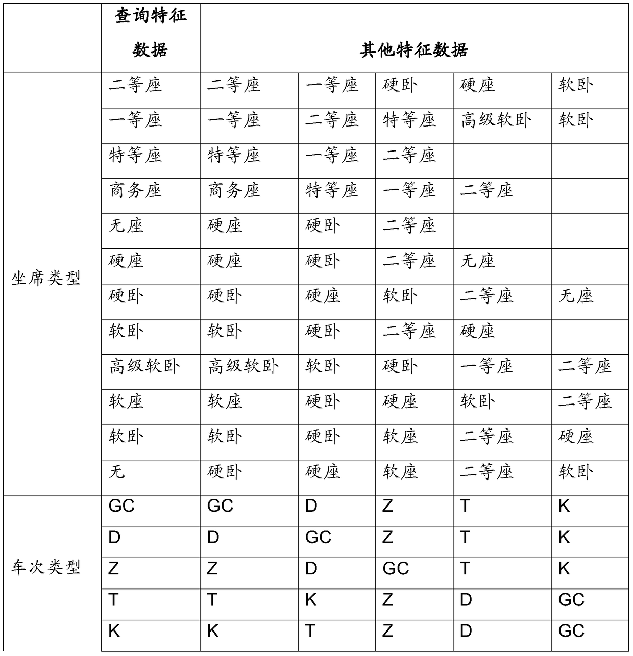 Path query method and device