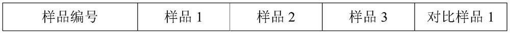 Titanium dioxide barium sulfate coating method