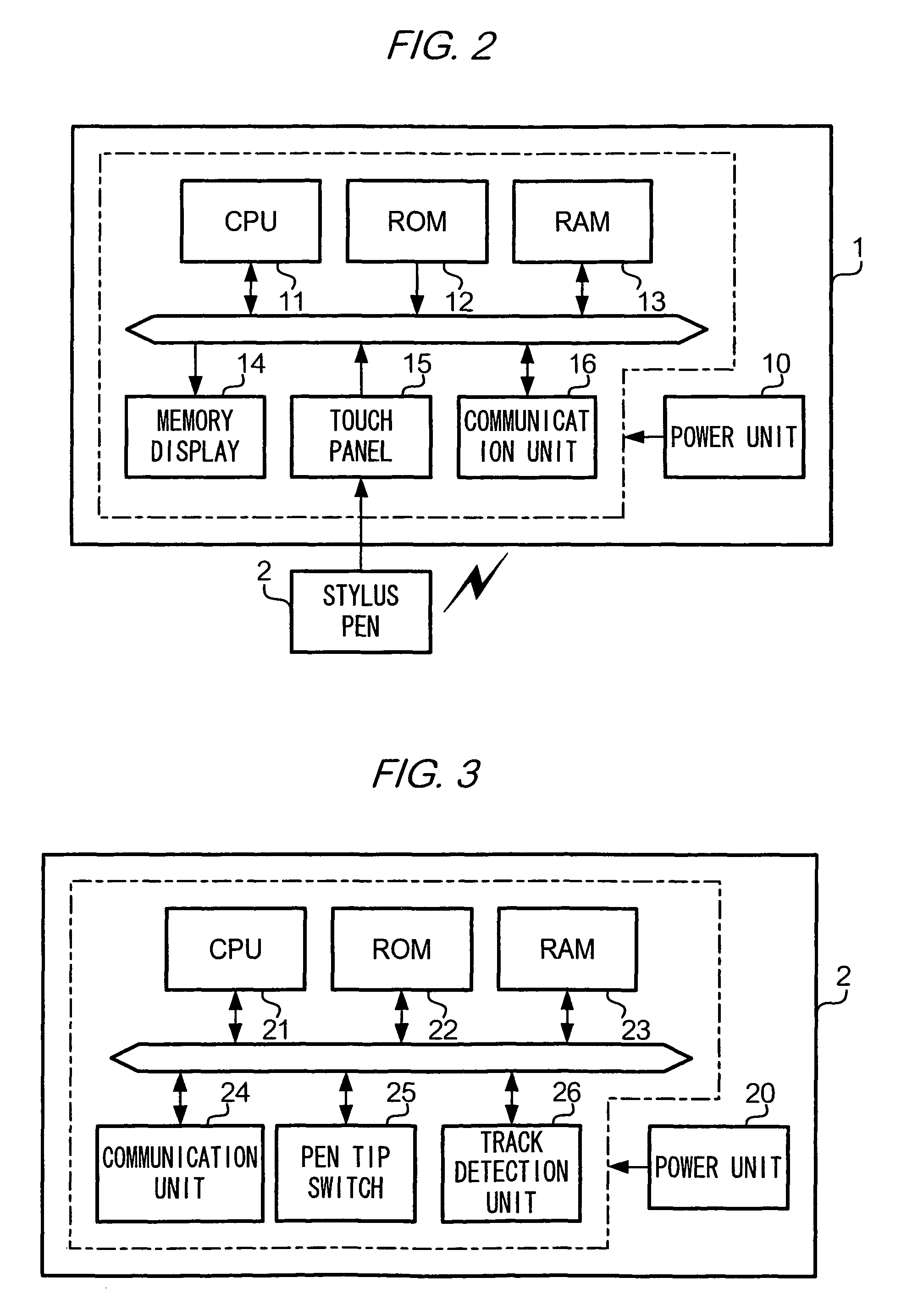 Display system, display device, and program