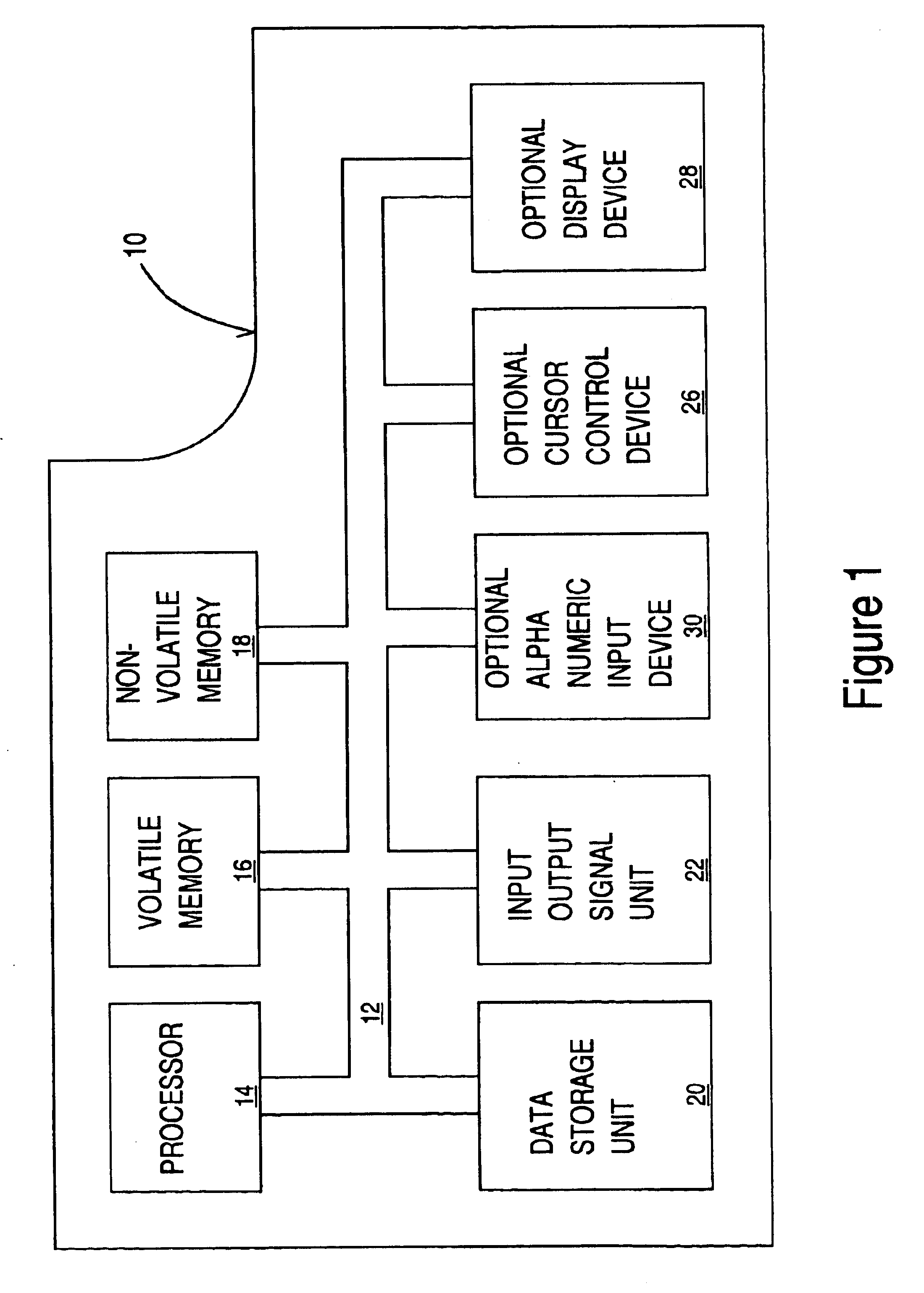 Method and apparatus with data partitioning and parallel processing for transporting data for data warehousing applications