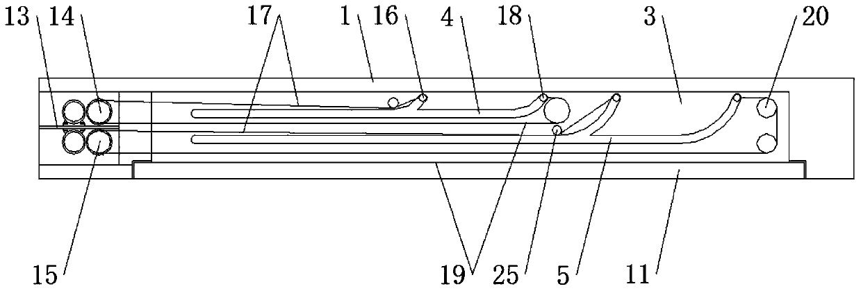 Automobile skylight