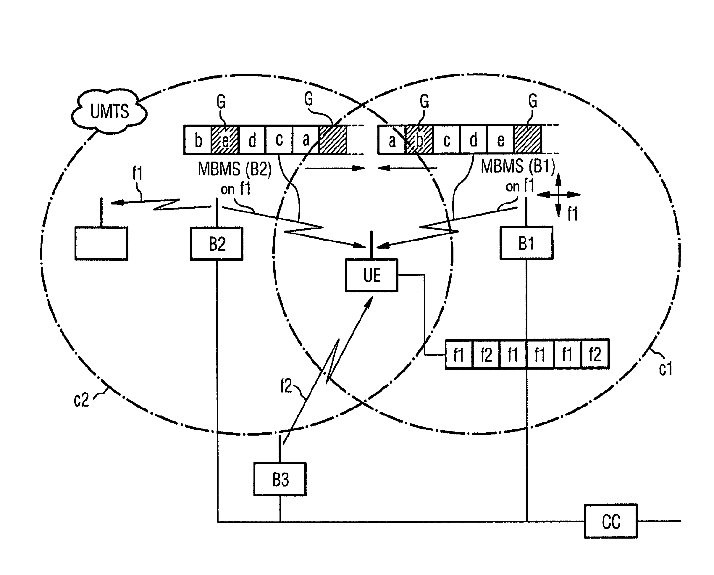 Method for receiving data sent in a sequence in a mobile radio system with reception gaps