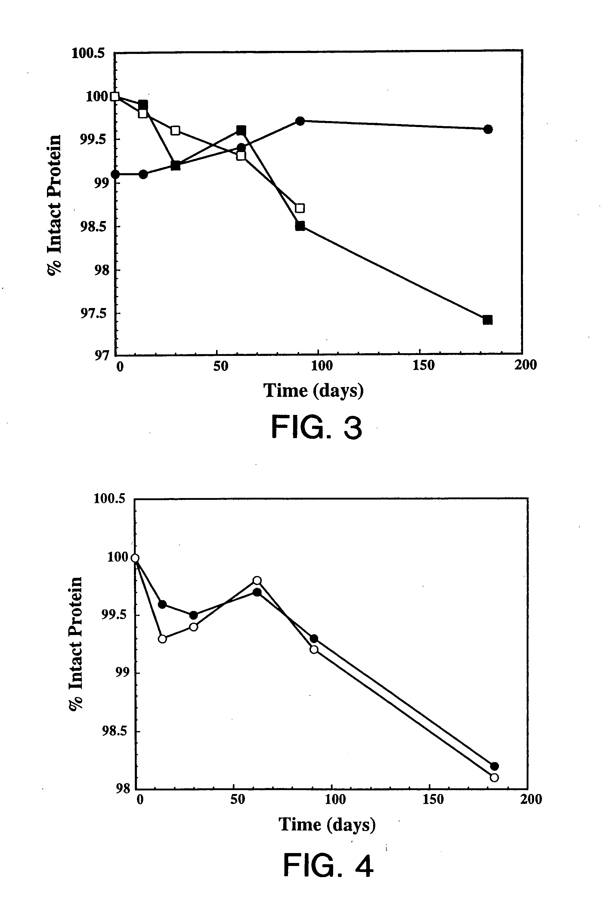 Treating a mammal with a formulation comprising an antibody which binds IgE