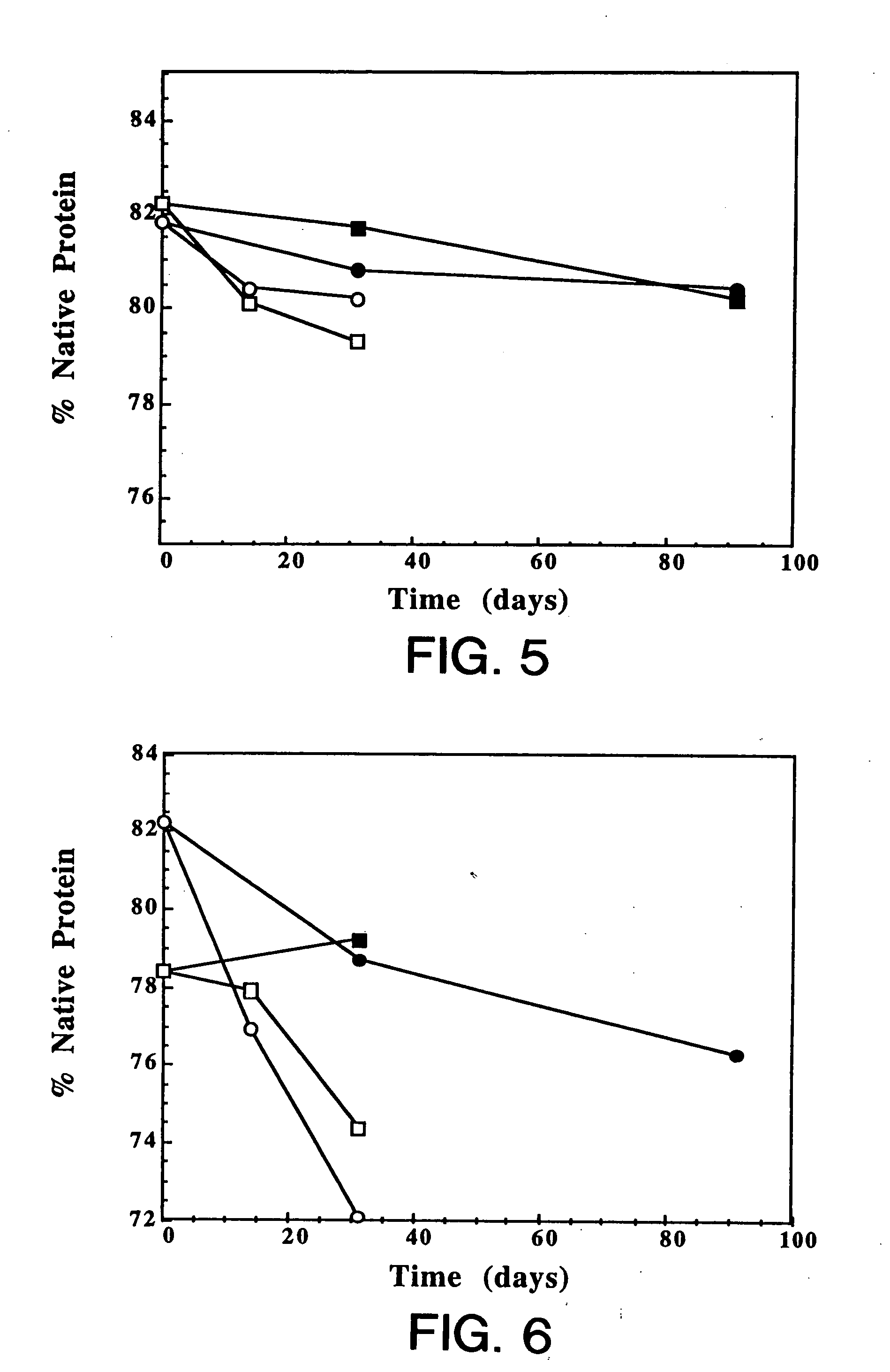 Treating a mammal with a formulation comprising an antibody which binds IgE