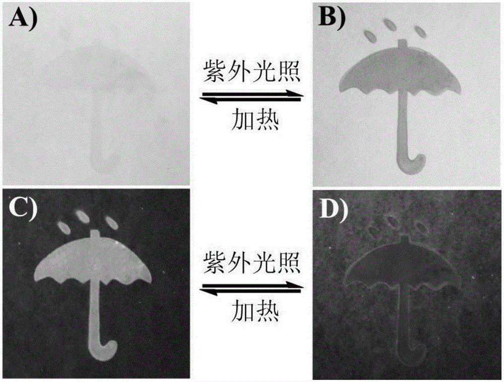 Reversible solid photochromic fluorescence ink material and application thereof