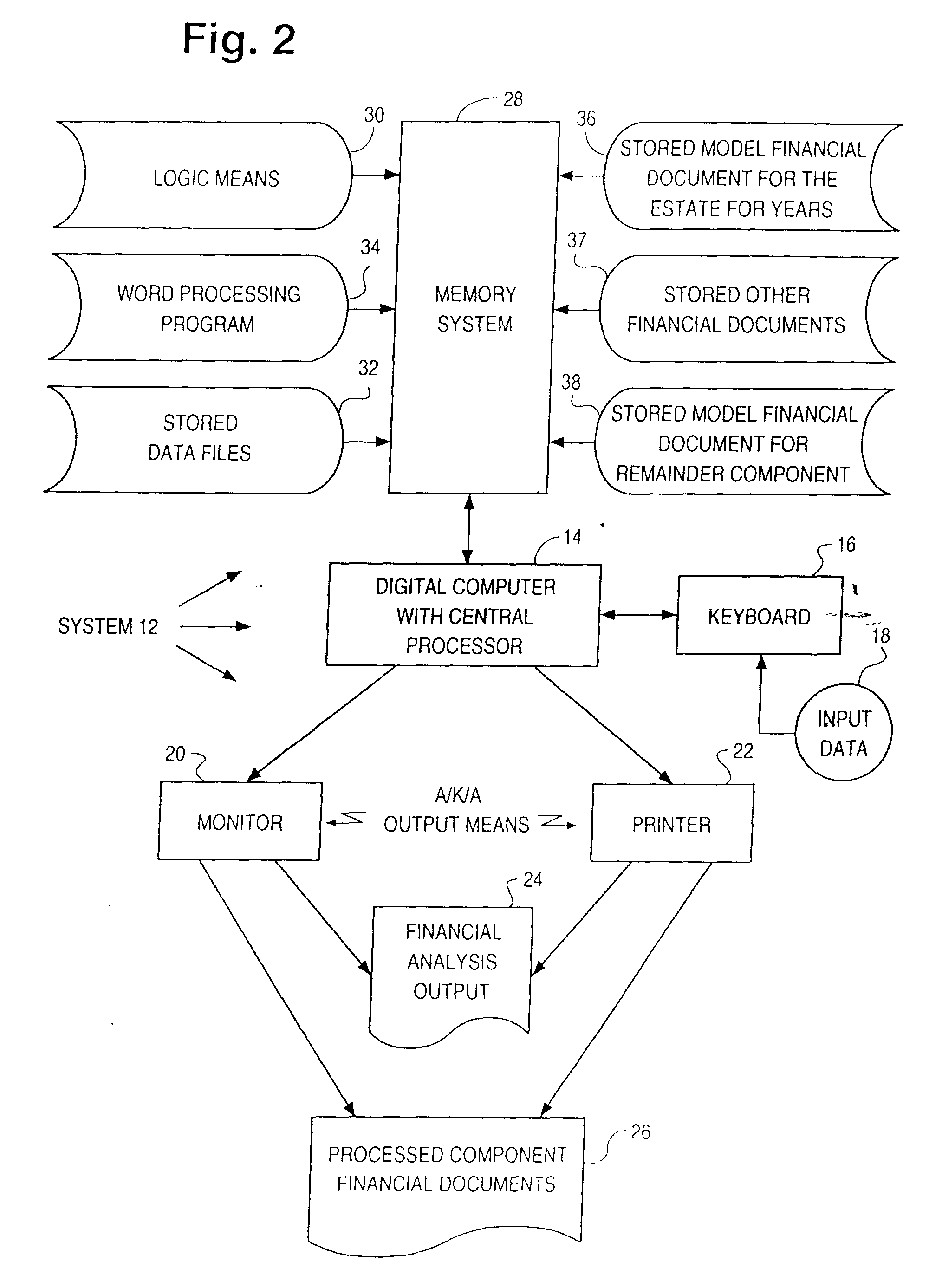 Bidder system using multiple computers communicating data to carry out selling fixed income instruments