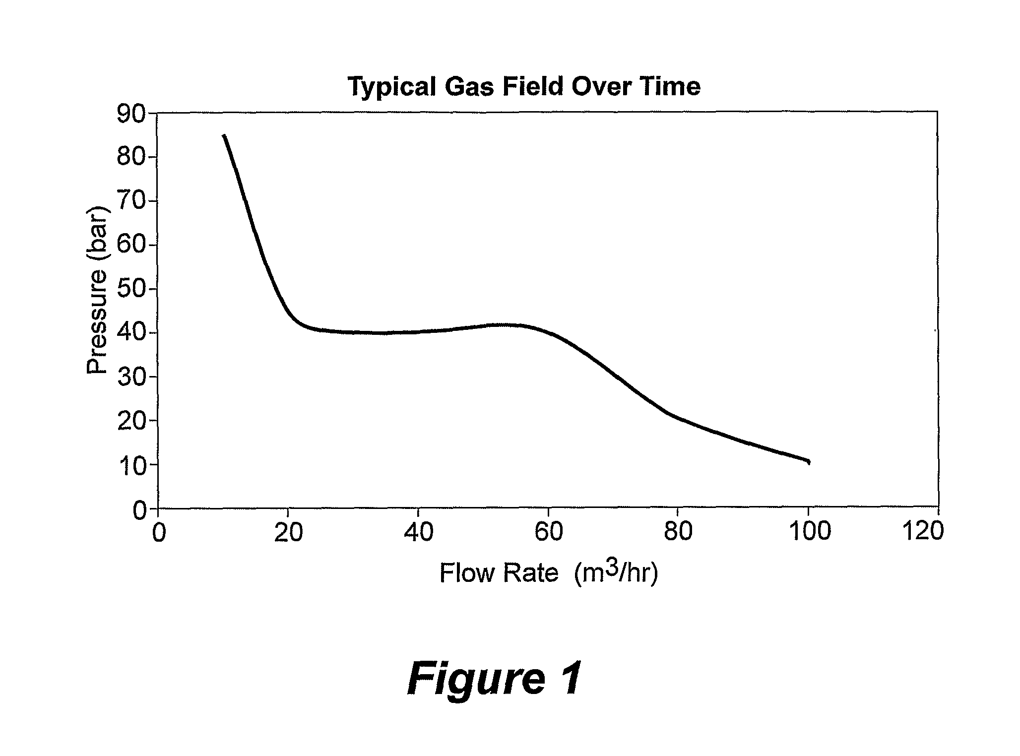Cyclone Assembly and Method For Increasing or Decreasing Flow Capacity of a Cyclone Separator in Use