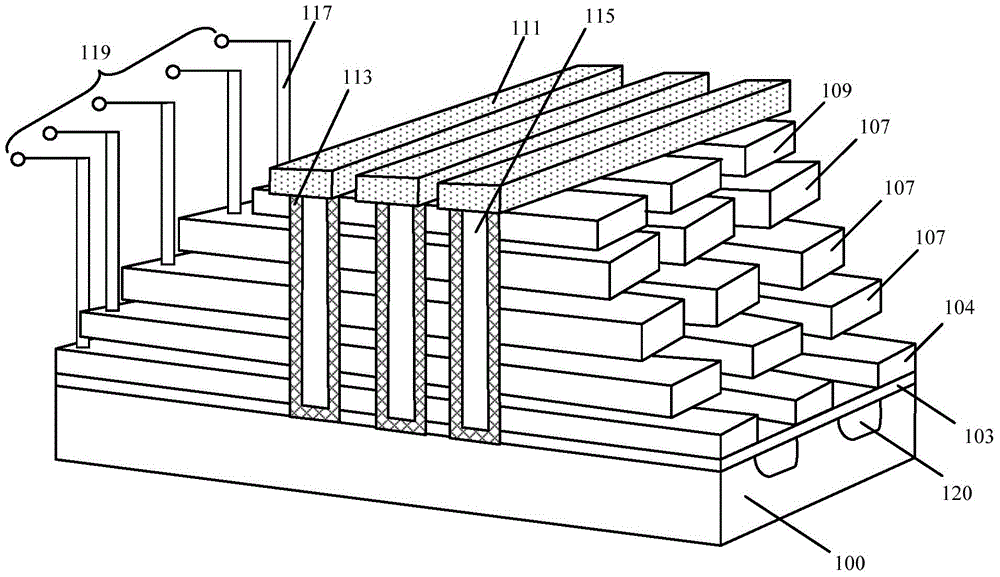Formation method of memory device