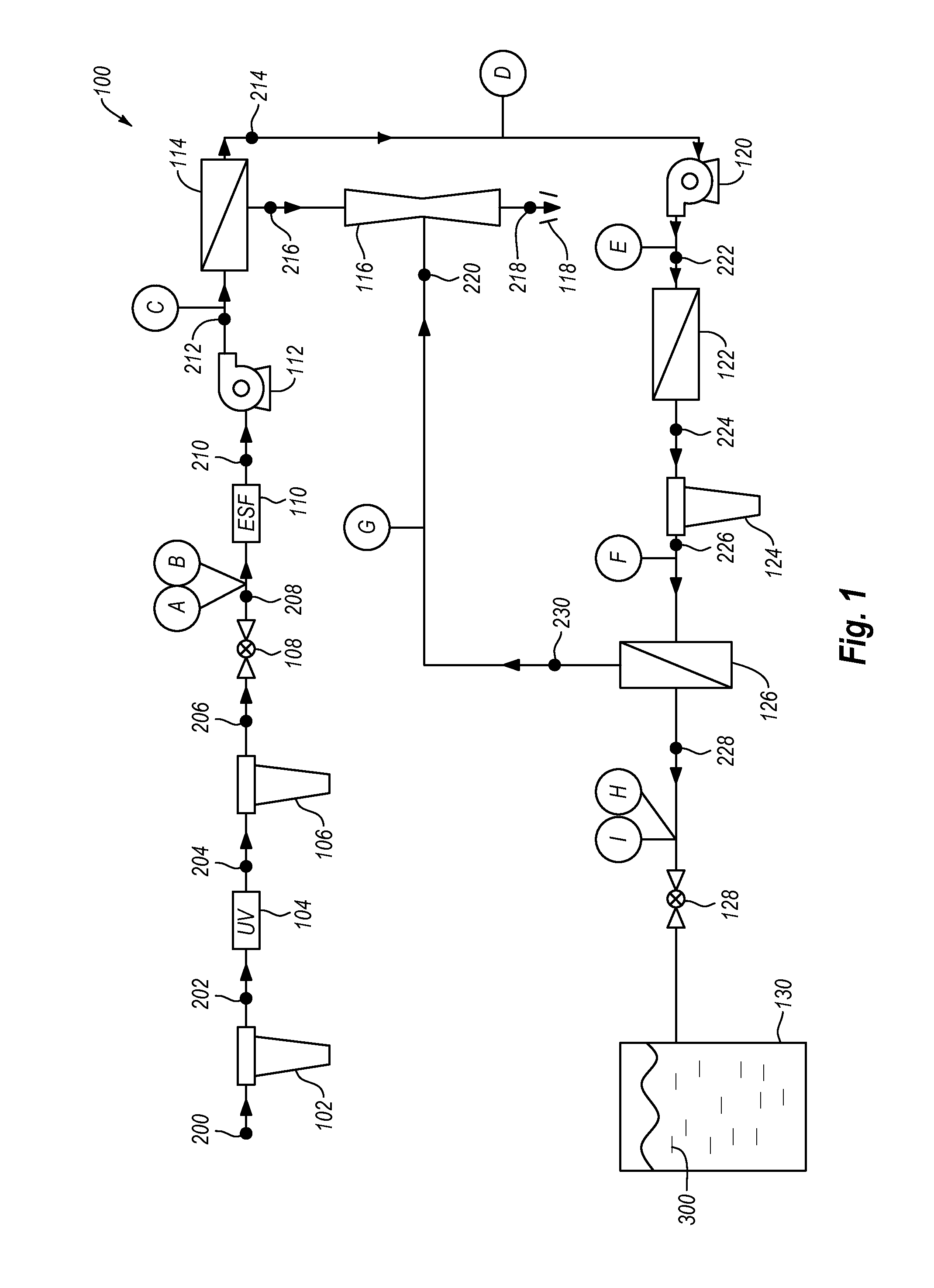 Water filtration and treatment systems and methods