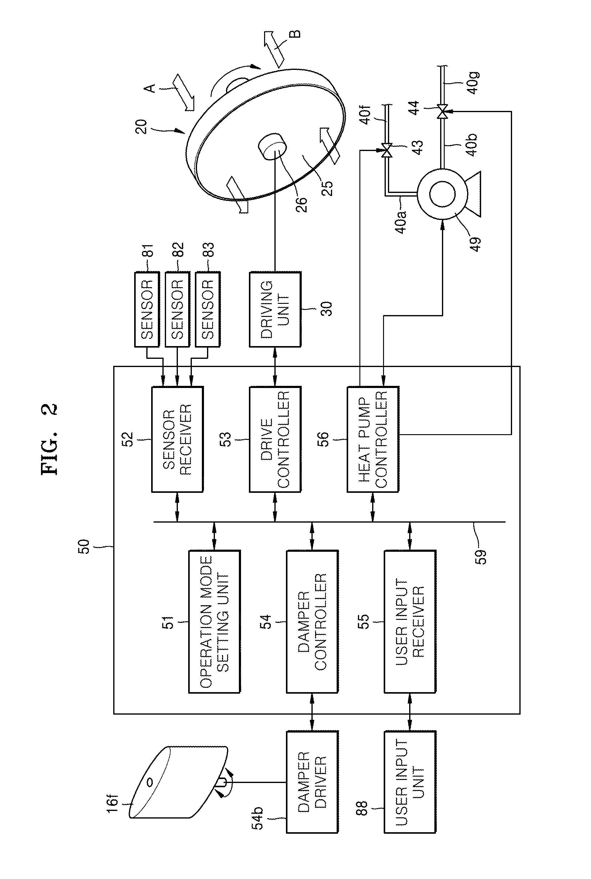 Air conditioning system and control method thereof