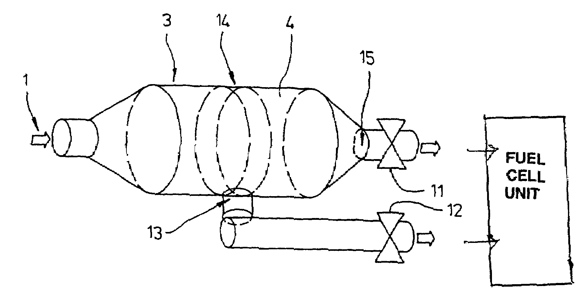 Fuel cell system including a catalytically active reactor unit with flow control means