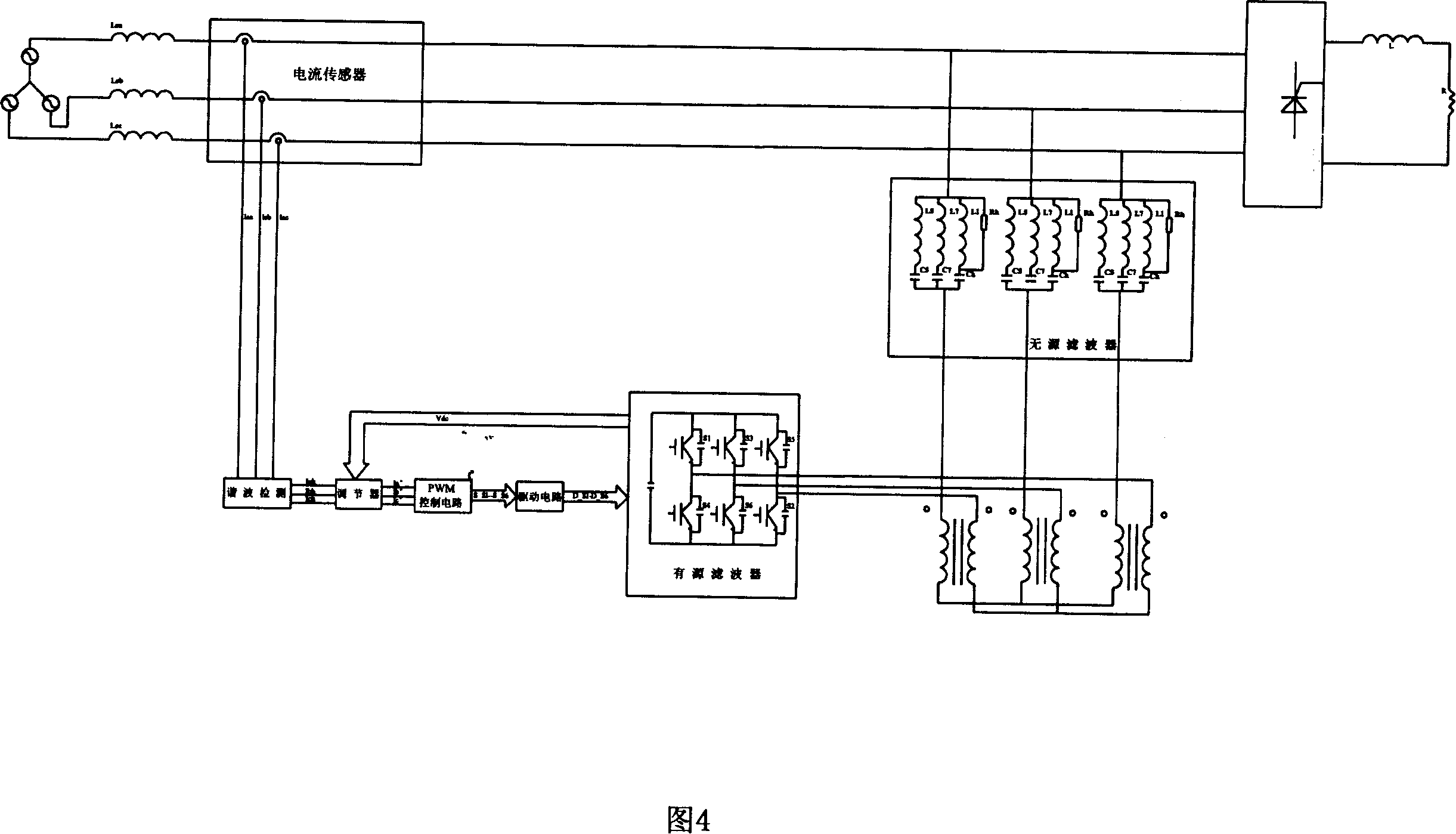 Synthetized compensation device in electric power system and synthetized compensation method