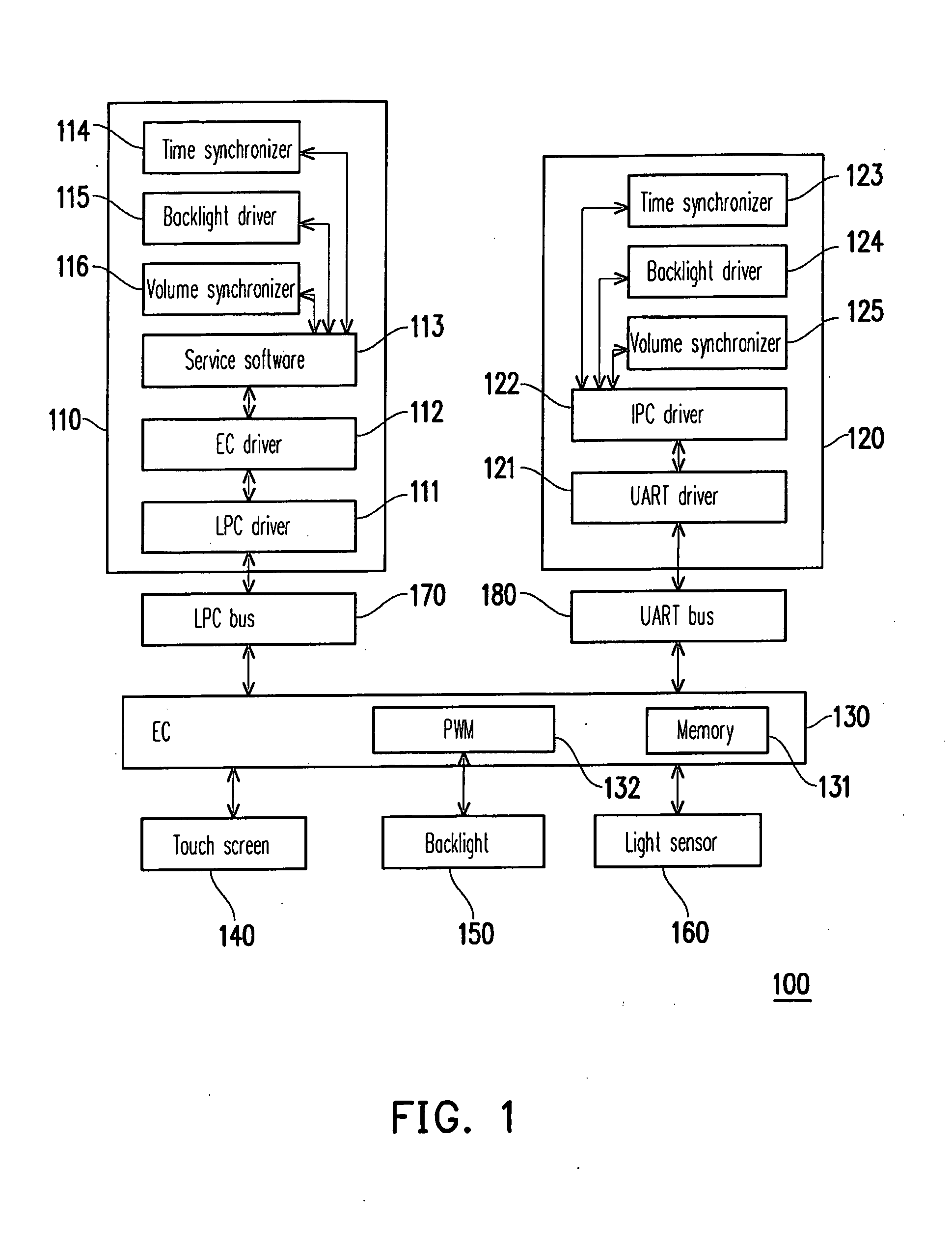 System and electronic device having multiple operating systems and operating method thereof