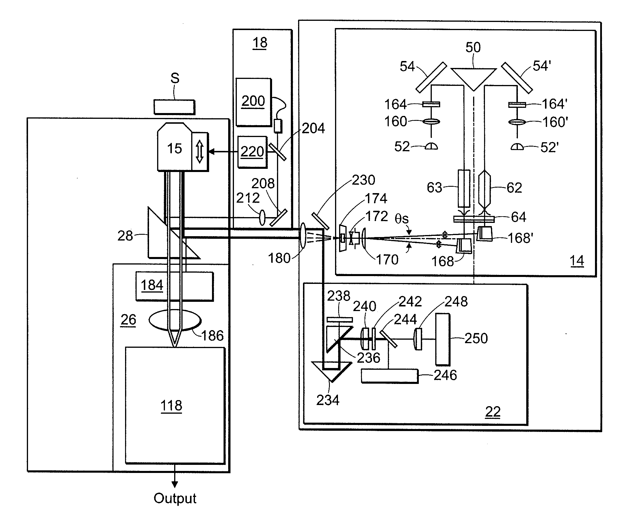 Optical apparatus and methods for chemical analysis