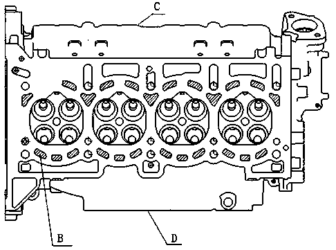 Cooling waterway cycle structure of automobile engine