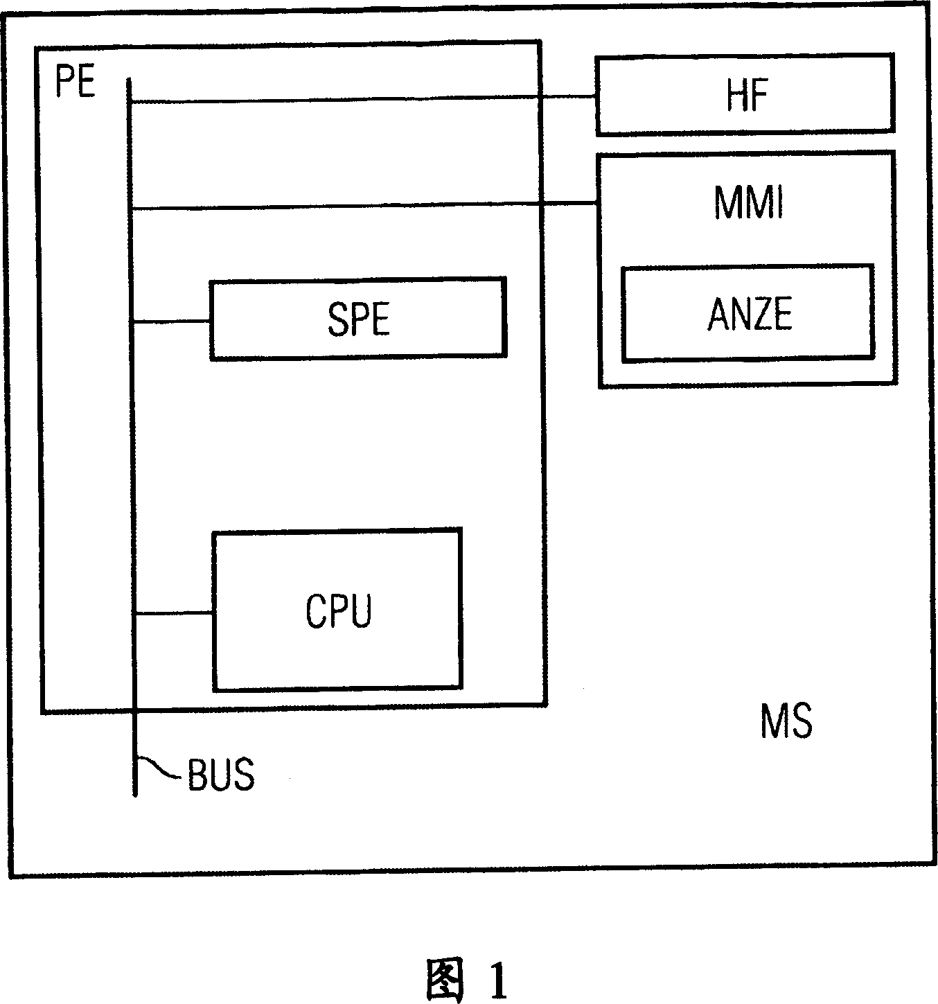 Method for displaying a graphic object and communications device
