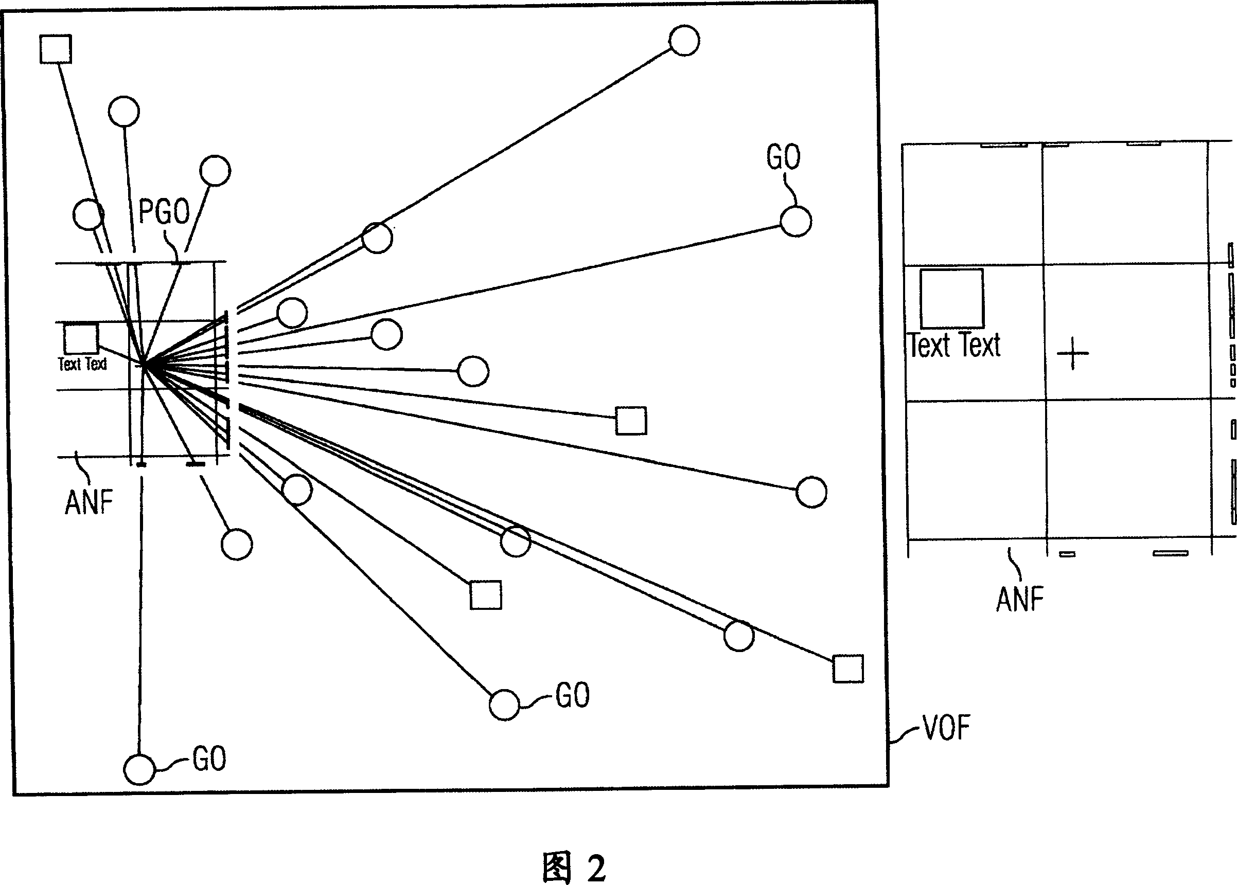 Method for displaying a graphic object and communications device