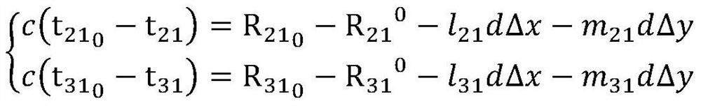 A relative positioning method and system based on 5g TDOA