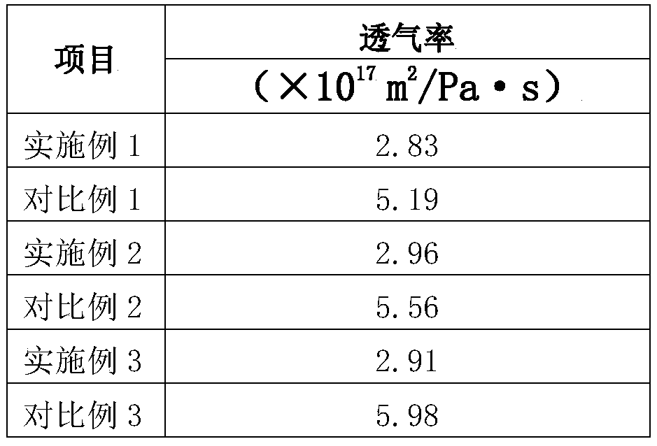 Modified styrene-butadiene rubber hose with high gas barrier property and preparation method thereof