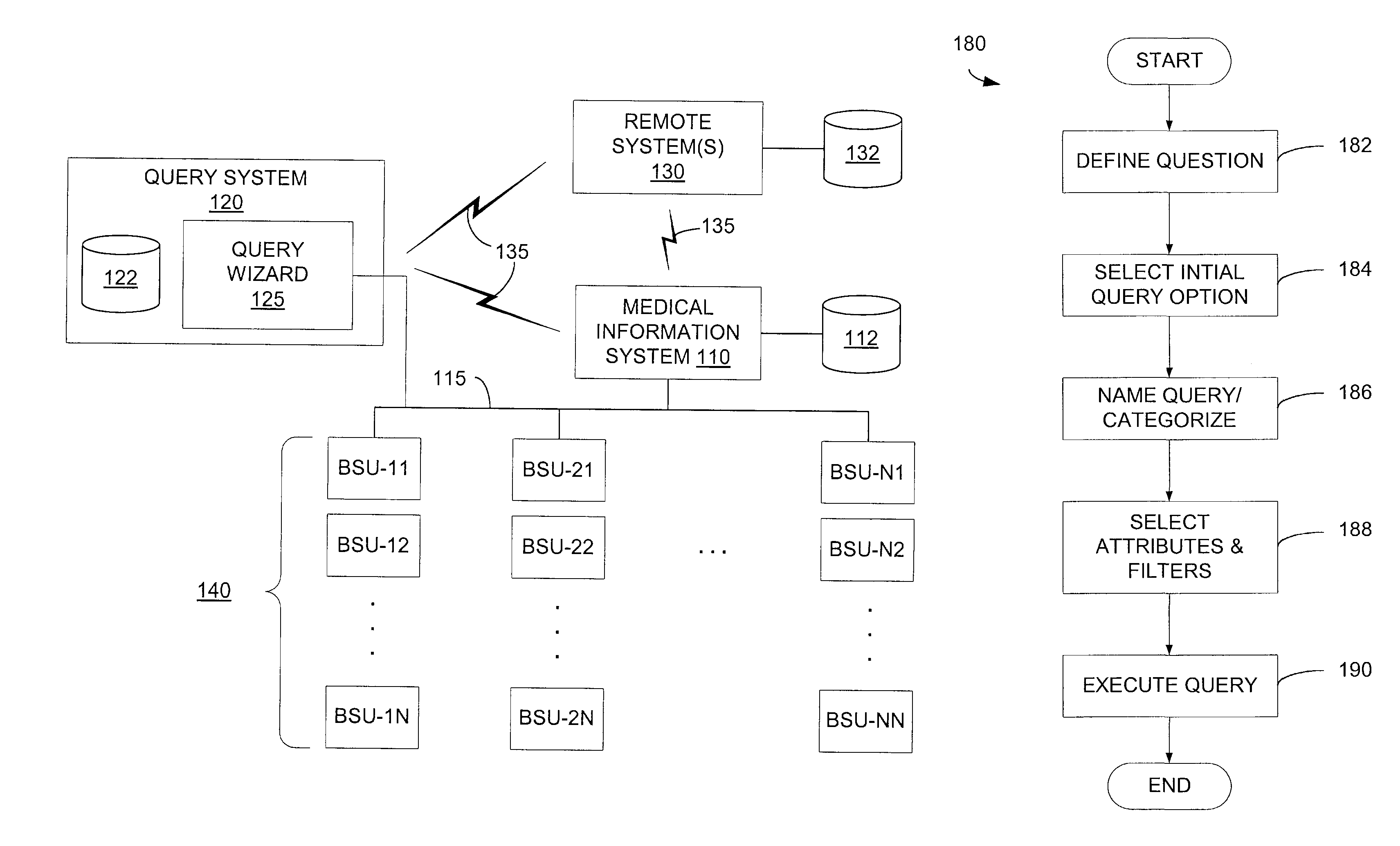 Medical information query system