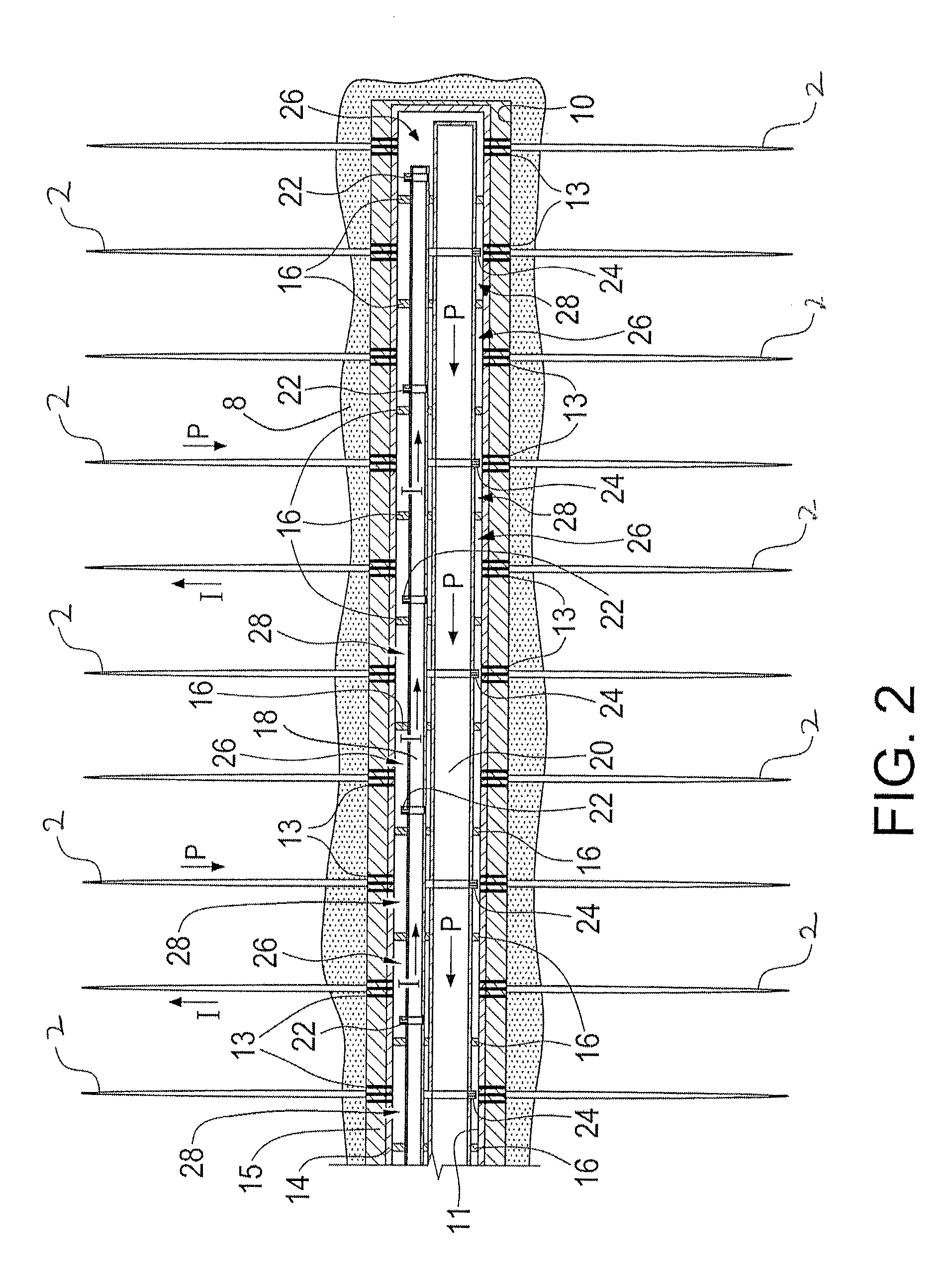Well injection and production methods, apparatus and systems