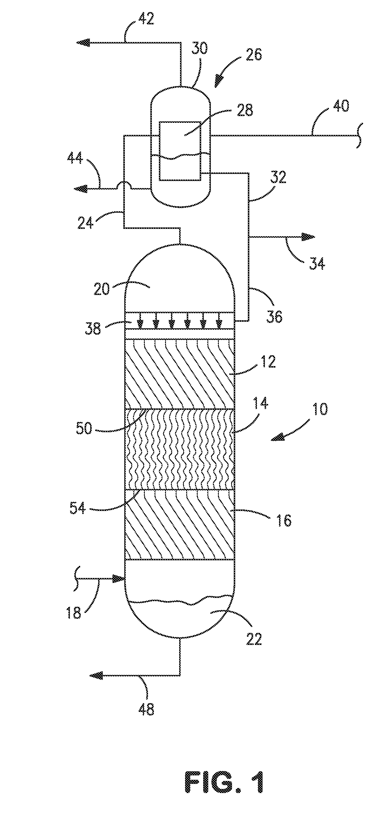 Structured packing and method