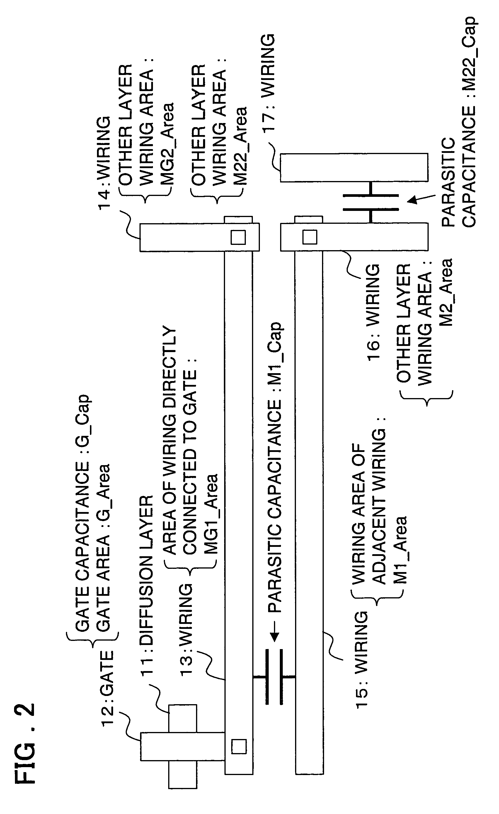 Semiconductor integrated device for preventing breakdown and degradation of a gate oxide film caused by charge-up in manufacturing steps thereof, design method thereof, designing apparatus method thereof, and maunfacturing apparatus thereof