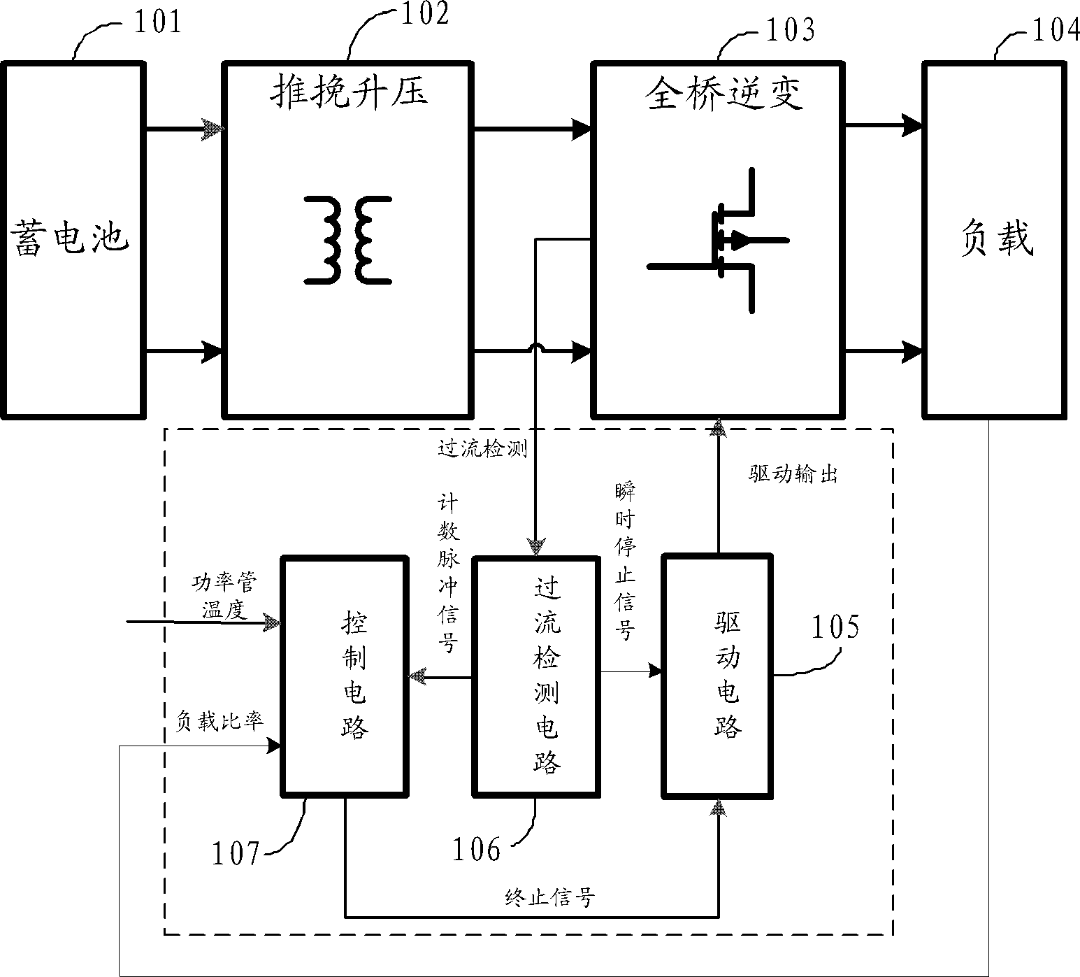 Device and method for protecting power switching tube of inverter through software and hardware combination