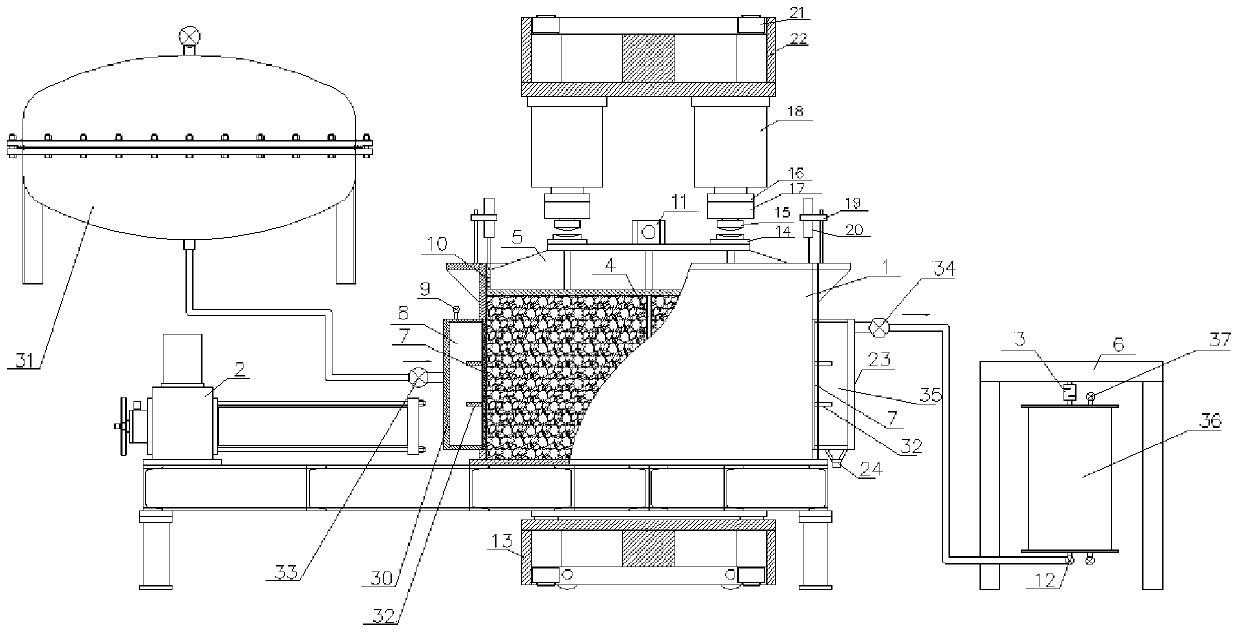 A fracture seepage tester under the action of high water head and high stress