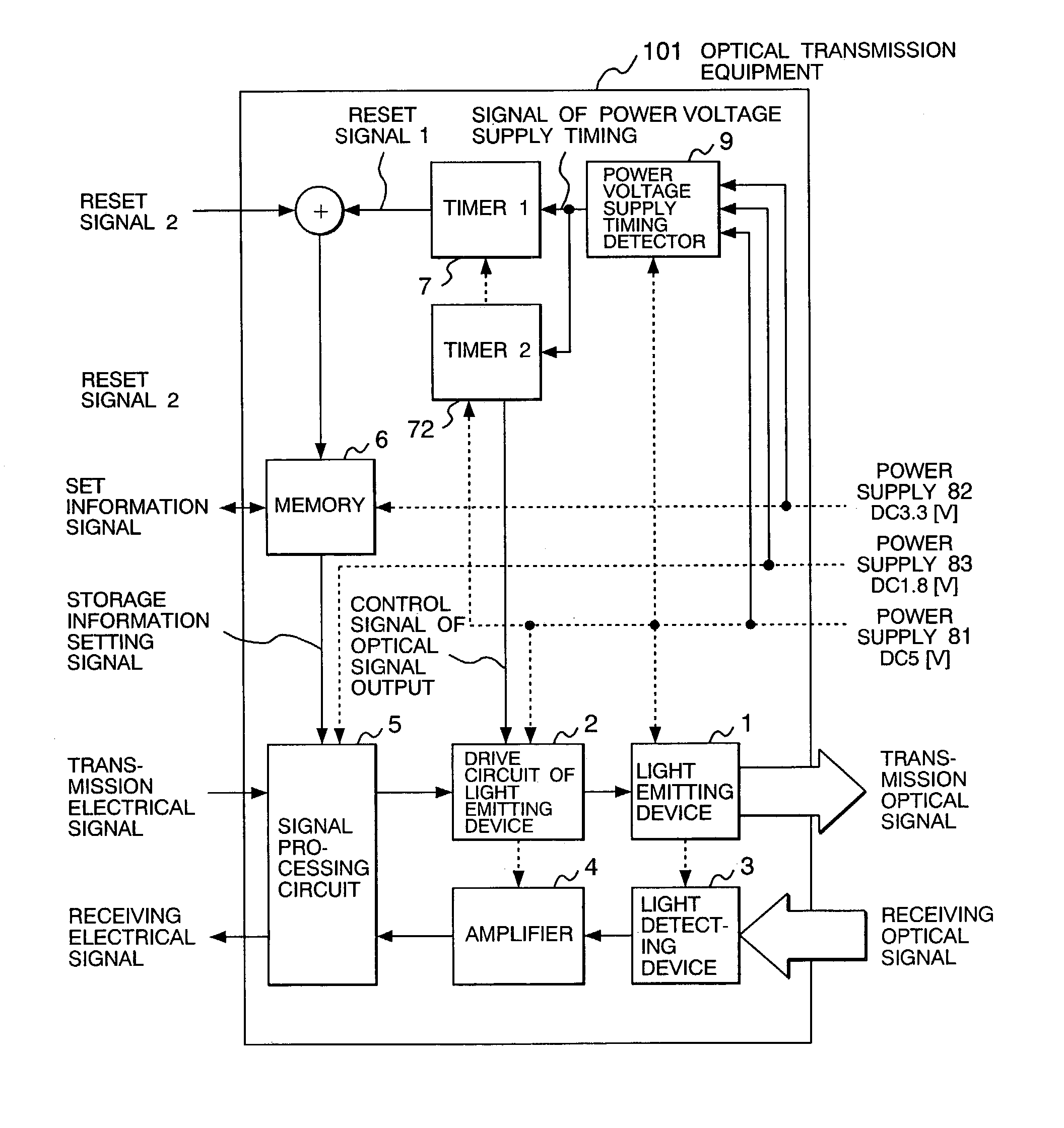 Optoelectronic transceiver with power voltage supply detection