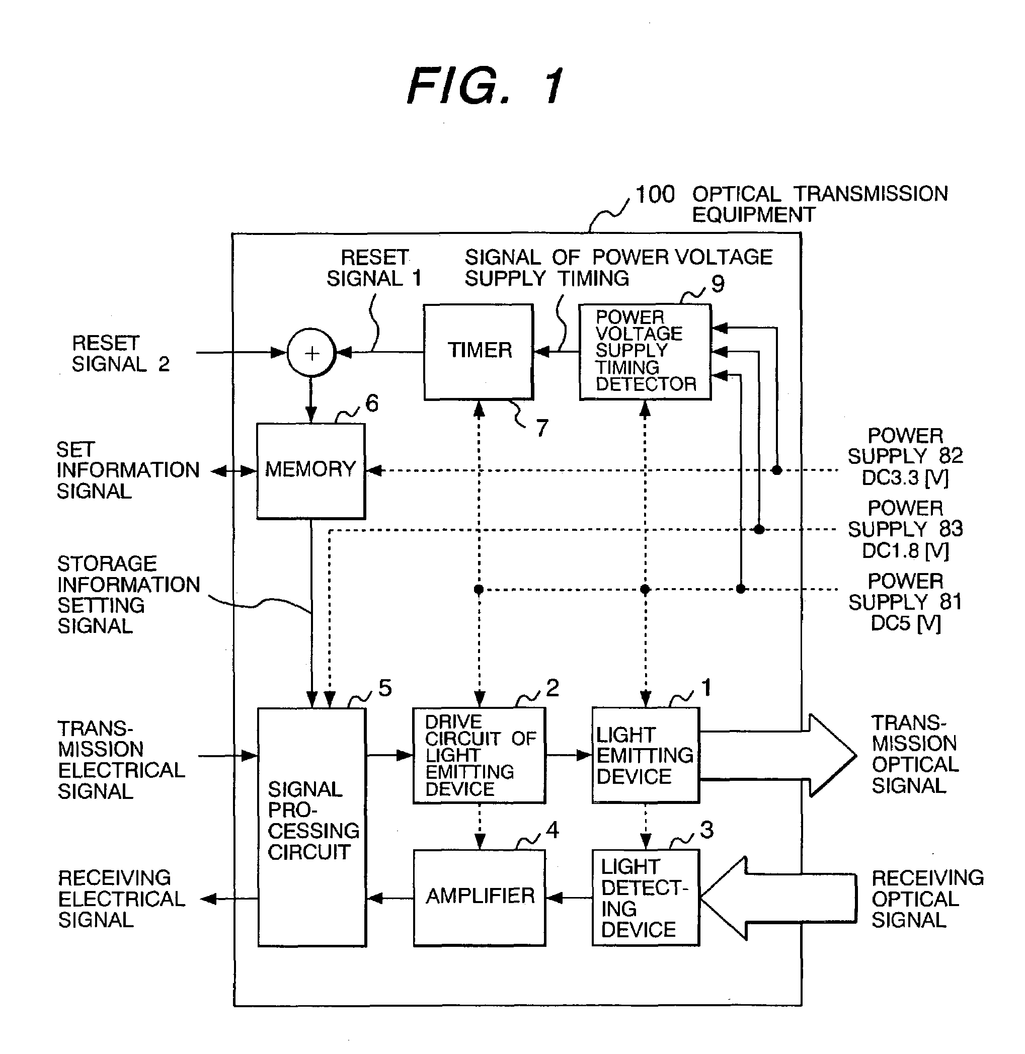 Optoelectronic transceiver with power voltage supply detection