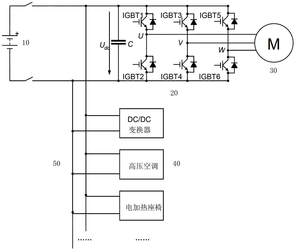 Overvoltage protection method of high-voltage direct current system