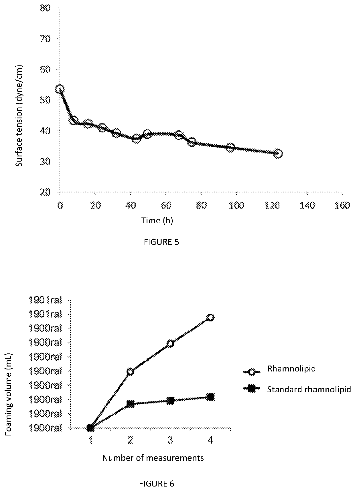 Process for producing a rhamnolipid produced by <i>Pseudomonas </i>or <i>Enterobacter </i>using andiroba or murumuru seed waste