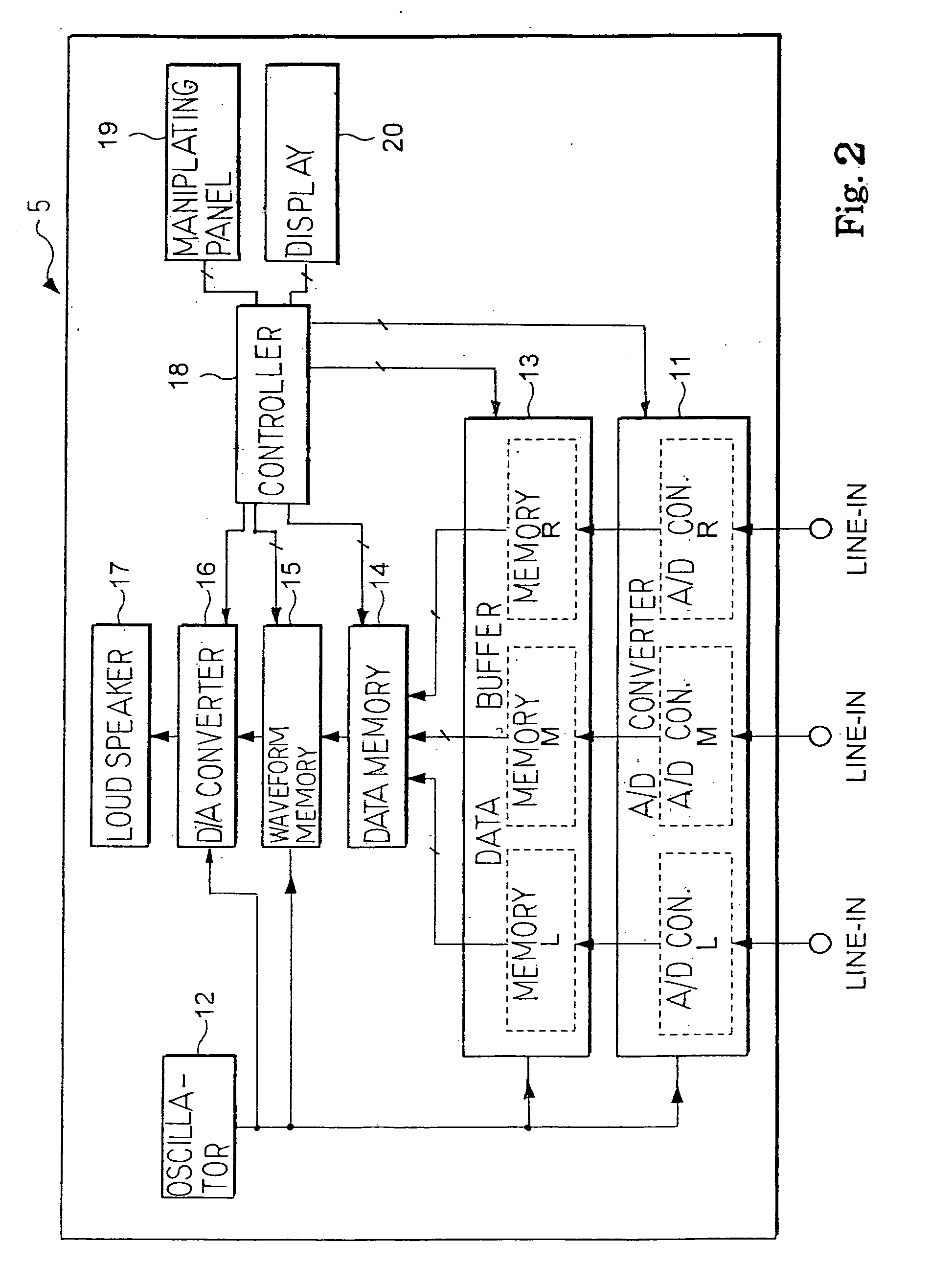 Method for making electronic tones close to acoustic tones, recording system
