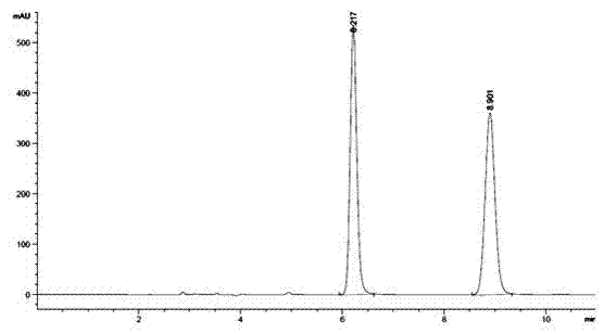Method for resolving R/S-3-quinuclidinol by adopting precolumn derivation high performance liquid chromatography