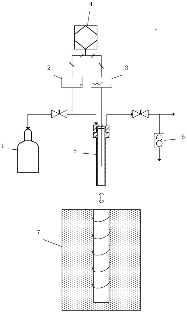 Method for gasifying unsymmetrical dimethylhydrazine waste liquor through supercritical water
