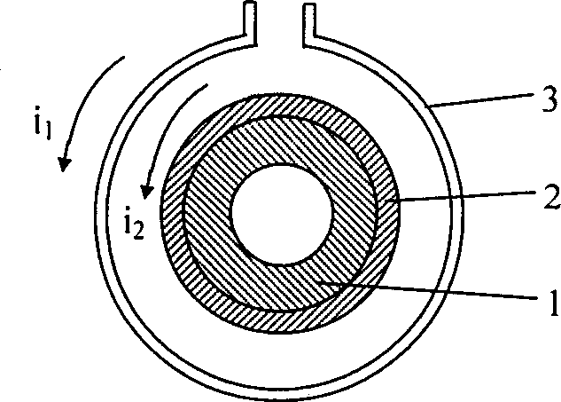 Method for welding bearing band
