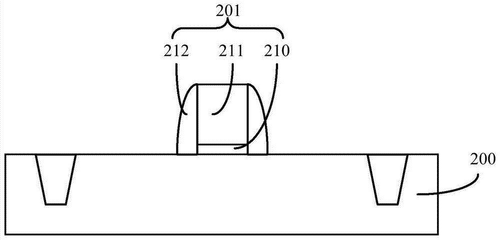 Transistor forming method