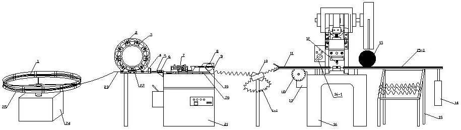 Multifunctional serpentine spring production device