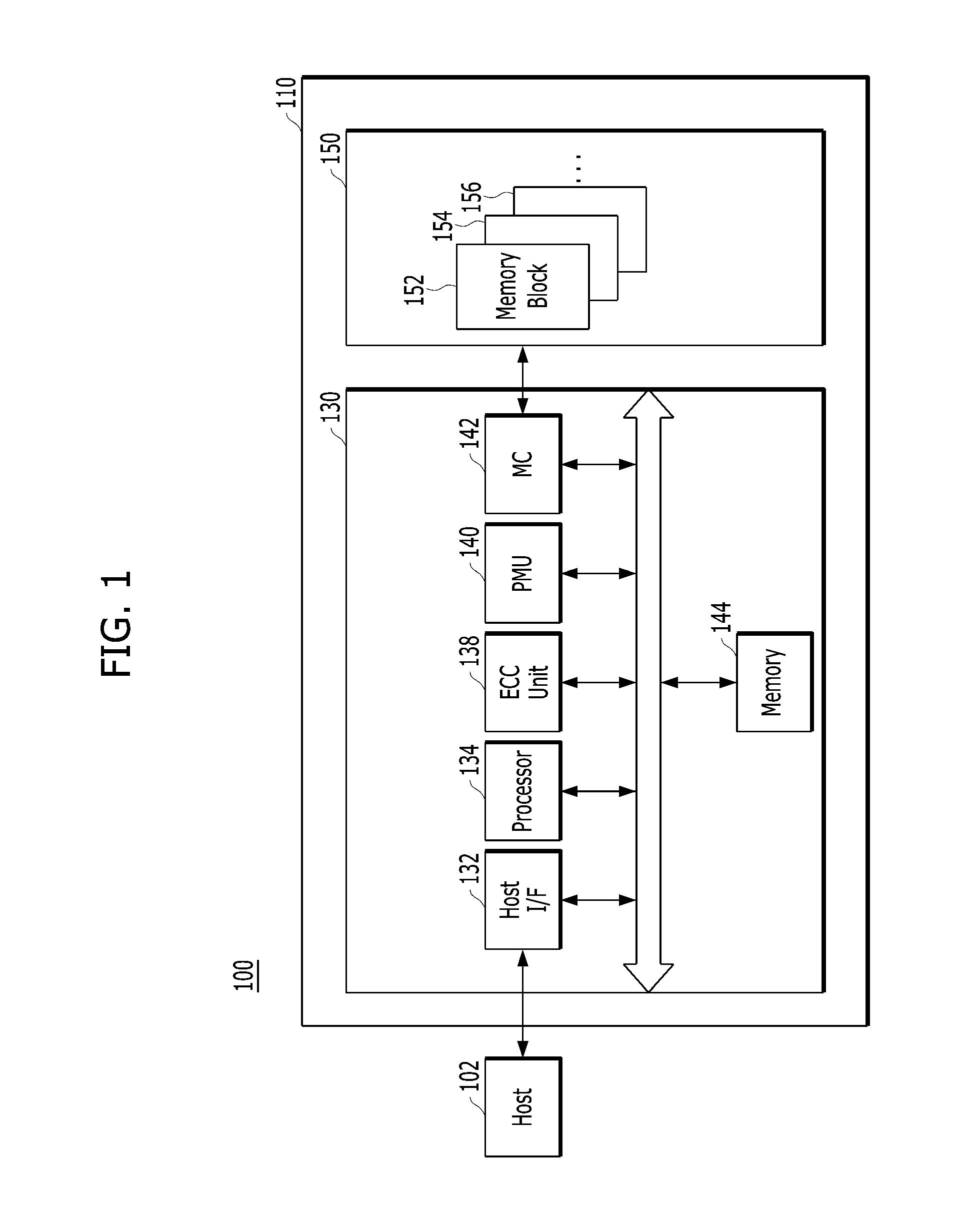 Apparatus and method for turbo product codes