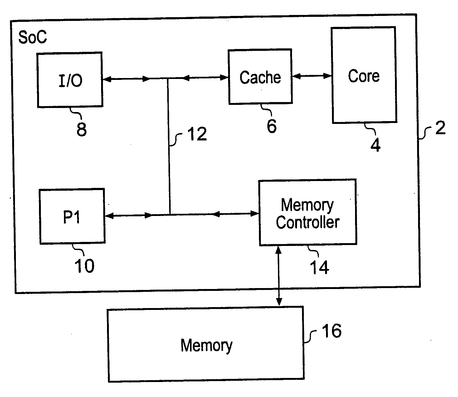 Memory controller with write data cache and read data cache