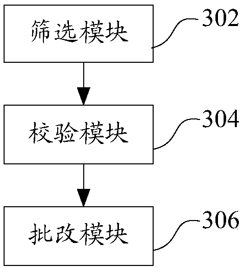 Insurance policy data correction processing method and device, server and storage medium