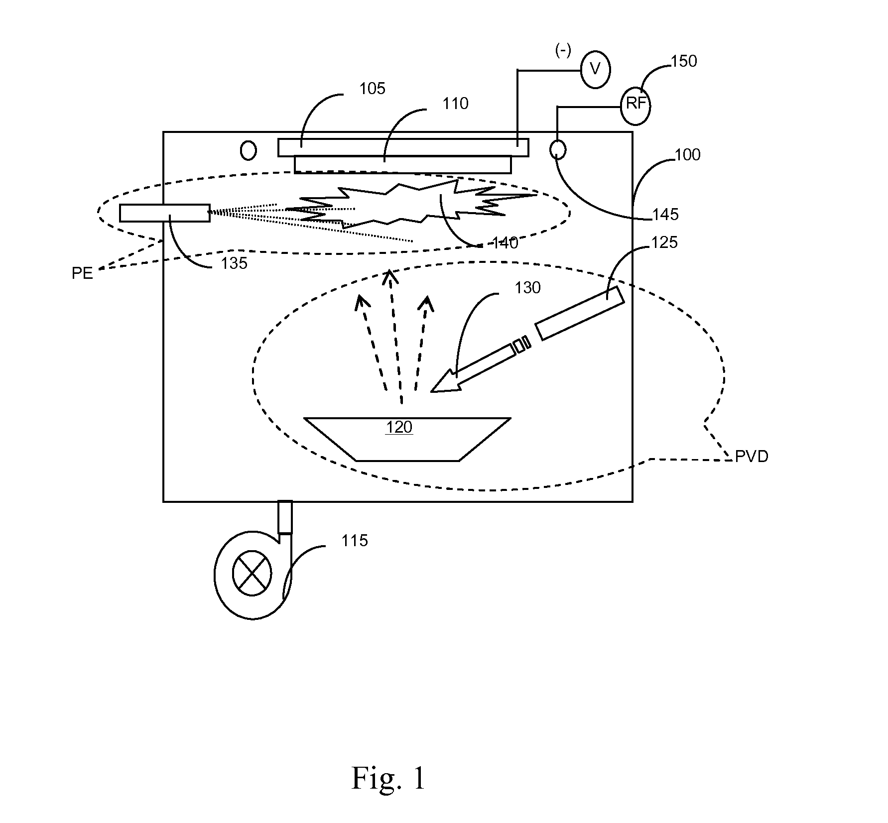 Coating packaged showerhead performance enhancement for semiconductor apparatus